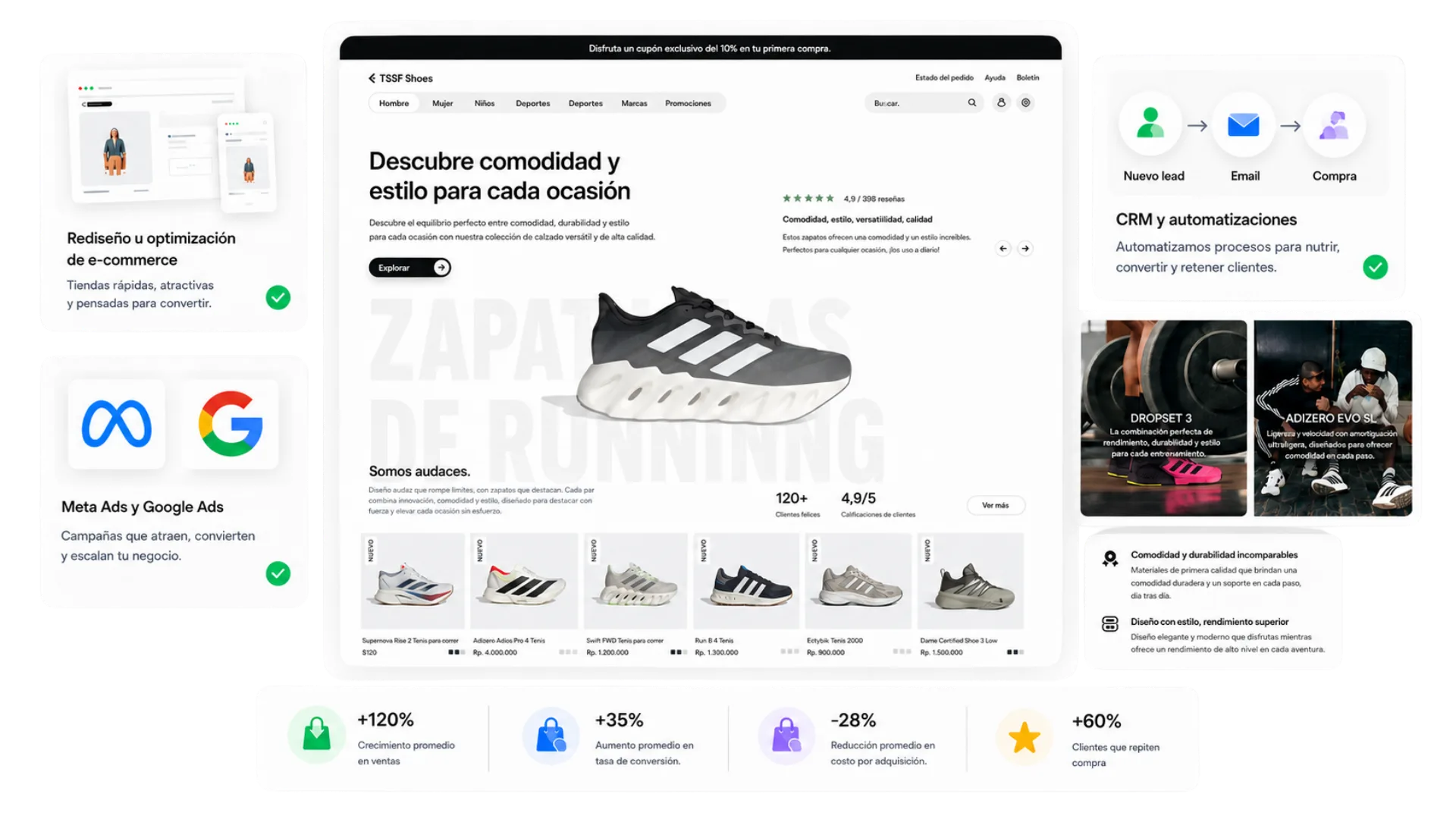 Sistema E-commerce 360°