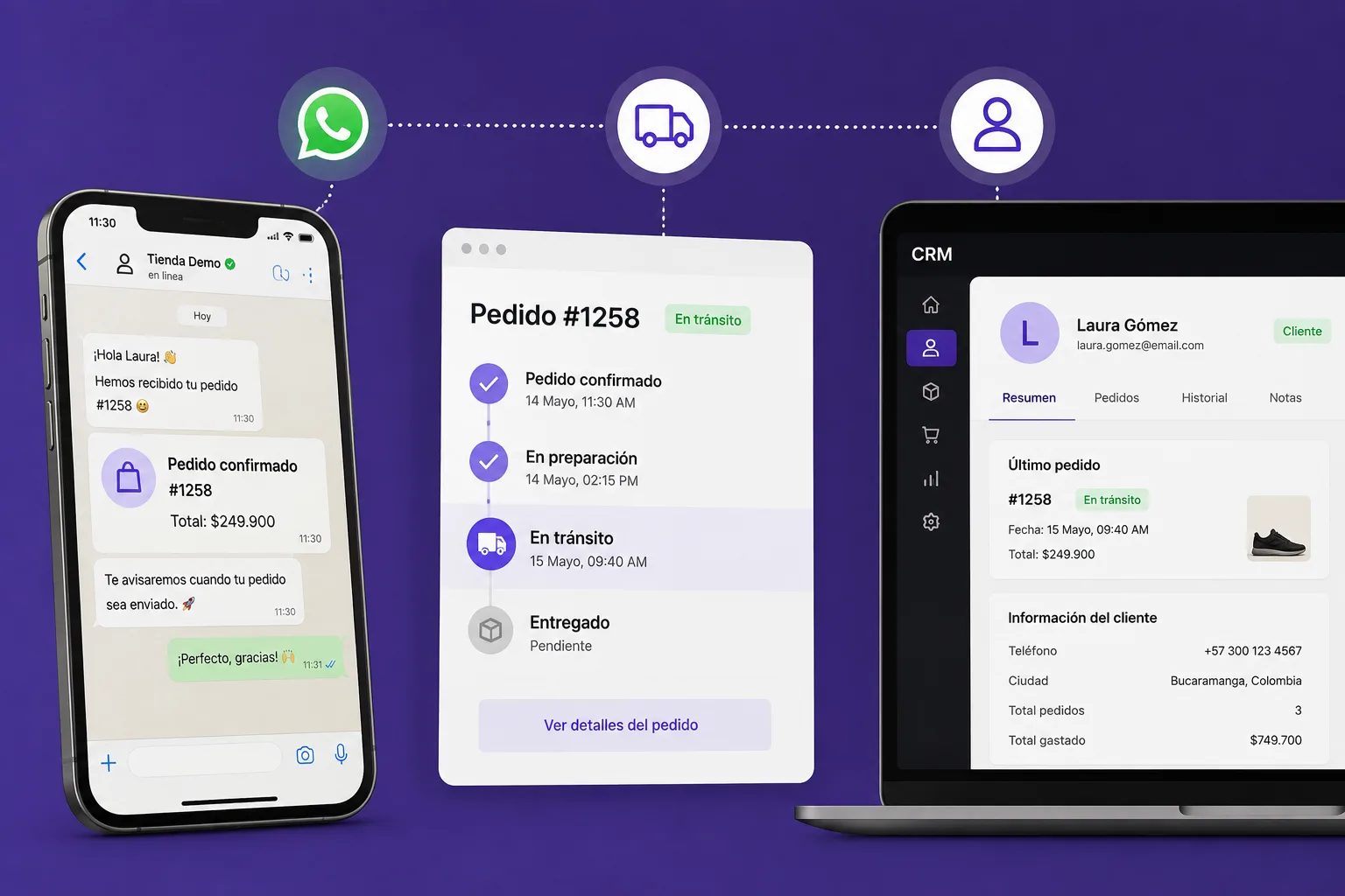 Automatización